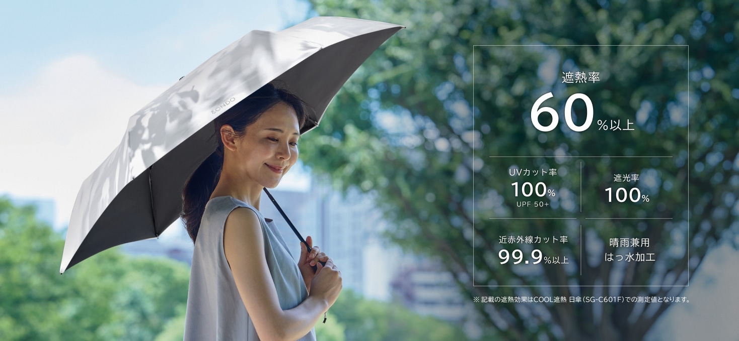 COOL遮熱 日傘の遮熱効果