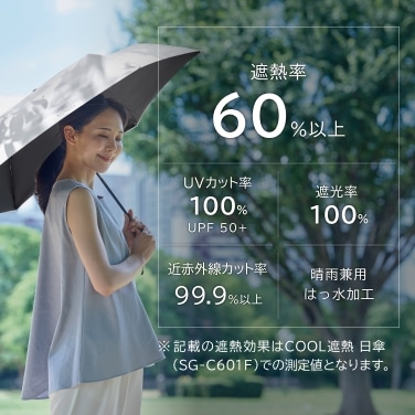 COOL遮熱 日傘の遮熱効果