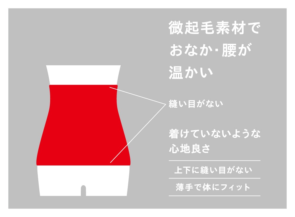 薄手で上下に縫い目がないので身体にフィット