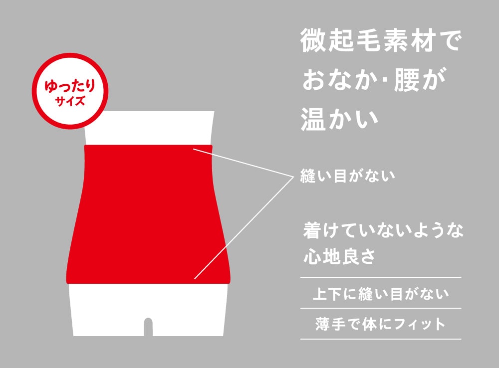 薄手で上下に縫い目がないので身体にフィット