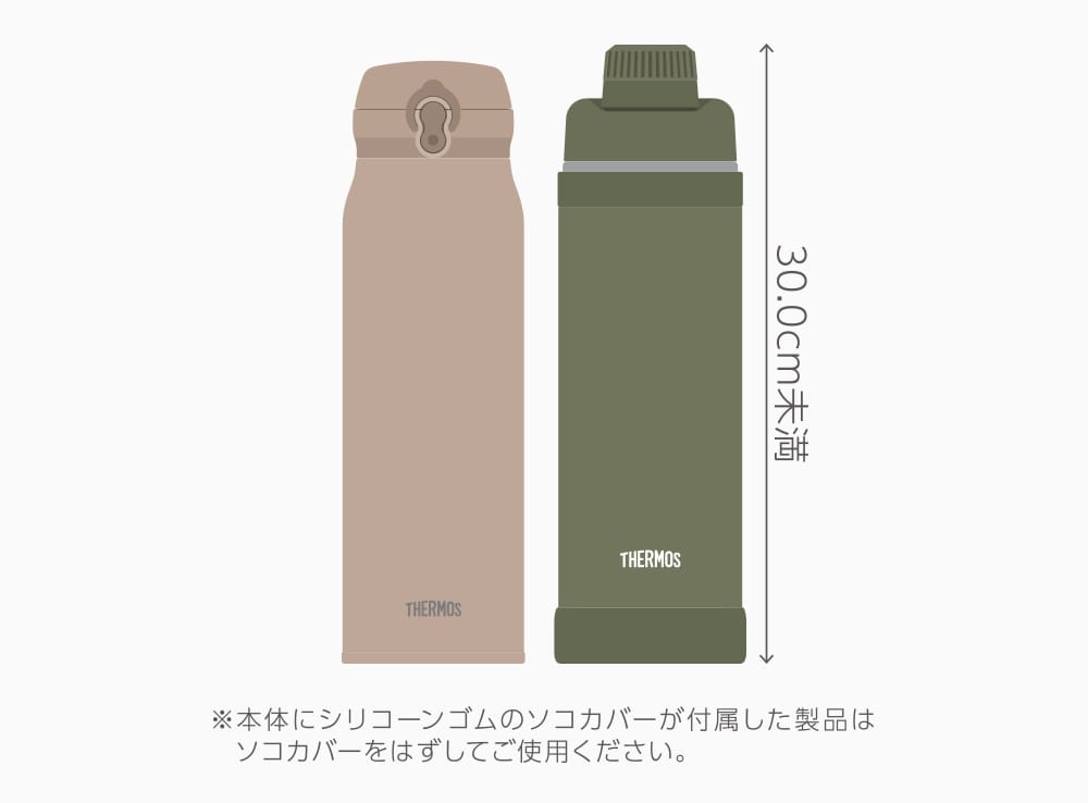 APL-1000 適応サイズ