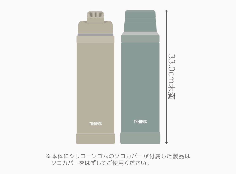 APL-1500 適応サイズ