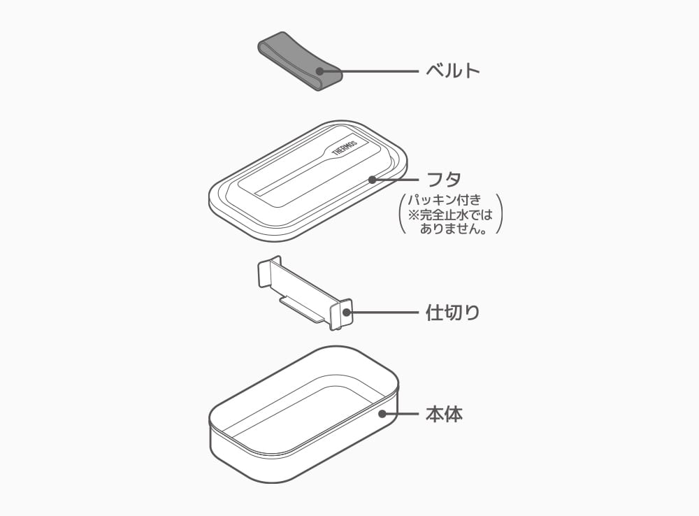 食洗機に対応