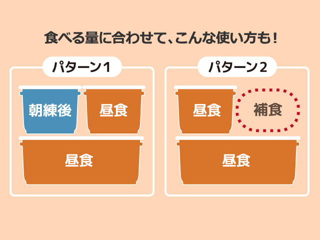 公式通販】フレッシュランチボックス DJF-1800 ブラック(BK) | サーモスオンラインショップ