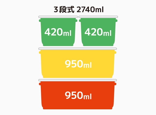 小分けに便利な2サイズ容器