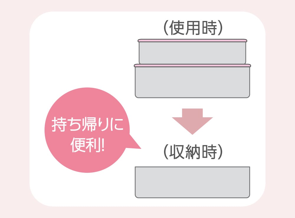 コンパクトに収納