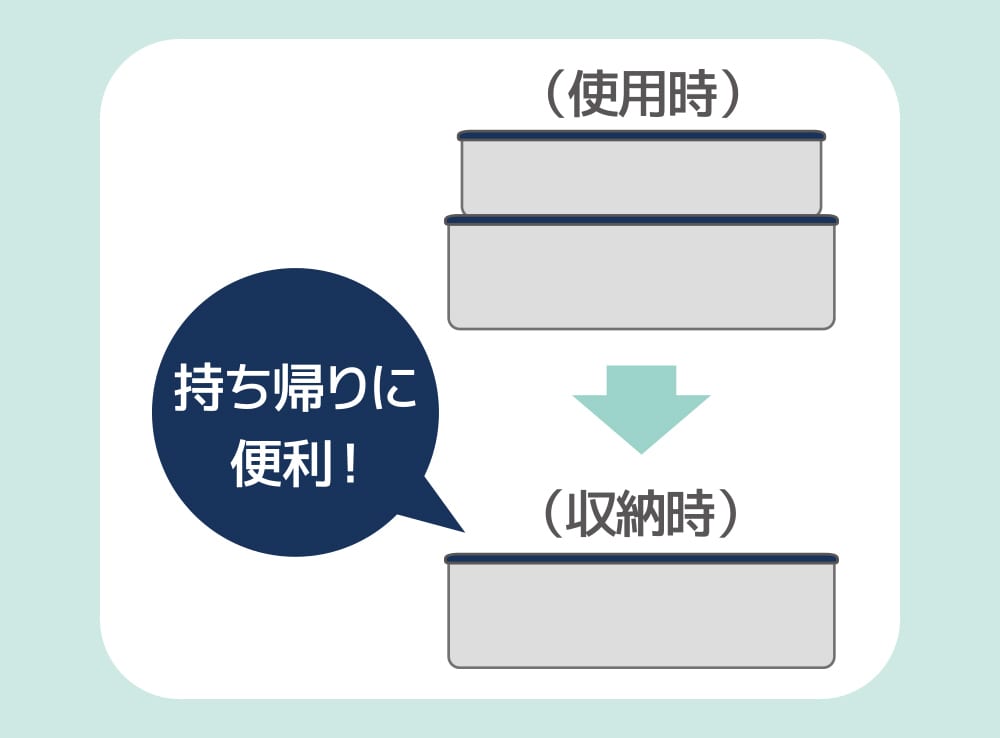 コンパクトに収納可能