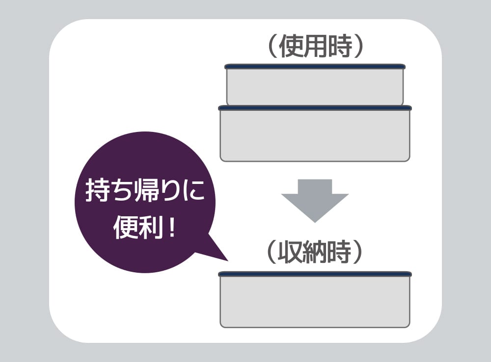 コンパクトに収納可能