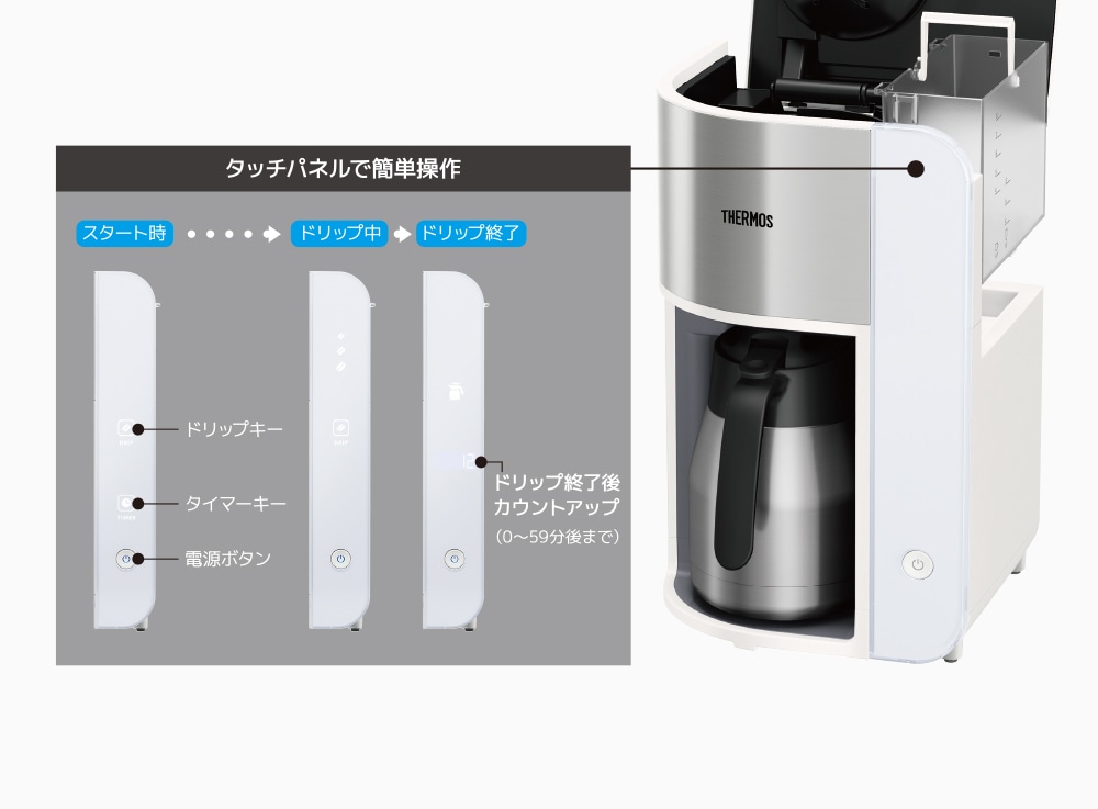 公式通販】真空断熱ポットコーヒーメーカー ECK-1000 ホワイト(WH