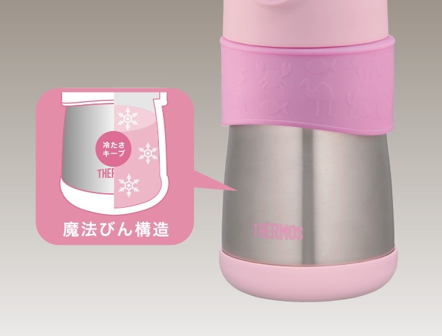 夏セール開催中 FFH-STストローセット THERMOS 真空断熱ベビーストローマグ B004867 B-