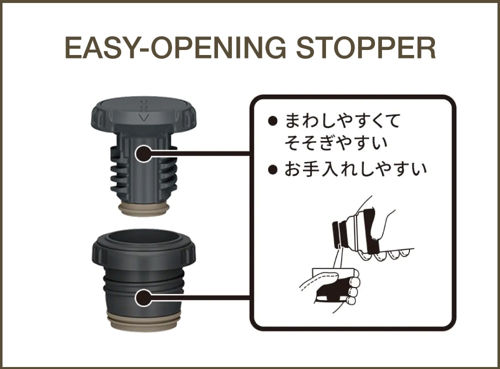 ダブルスクリューせん