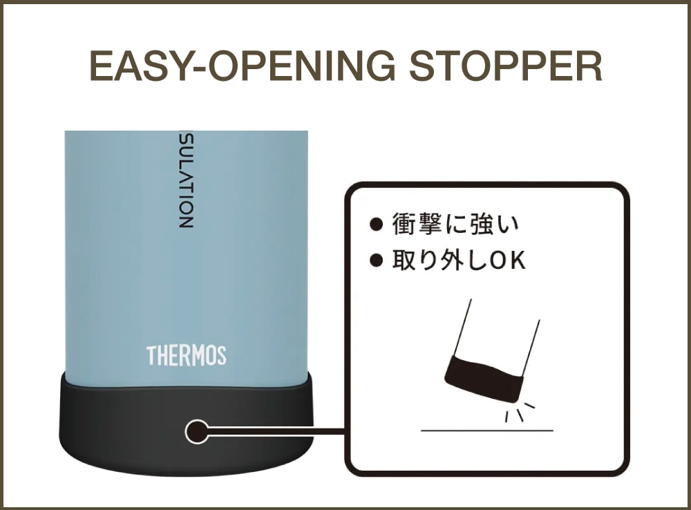 底カバー