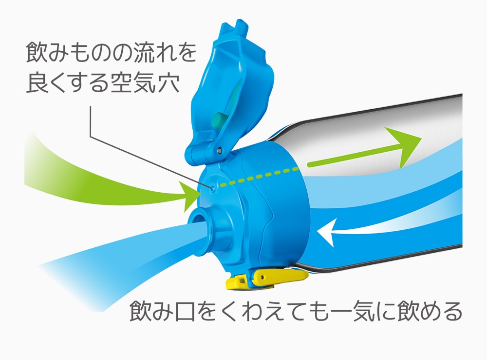 サーモス B367004 真空断熱スポーツボトル FHT-800F/1000F キャップユニット ドットブラック 5zswPex63c, 弁当箱、水筒  - windowrevival.co.nz