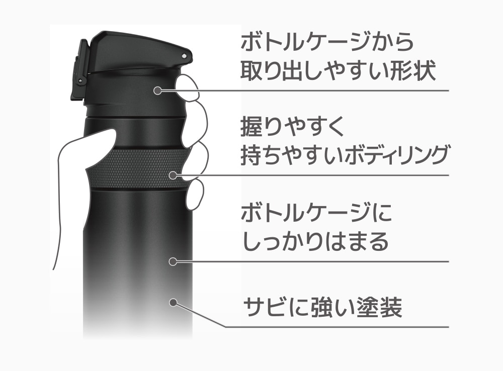 取り出しやすいボトル形状