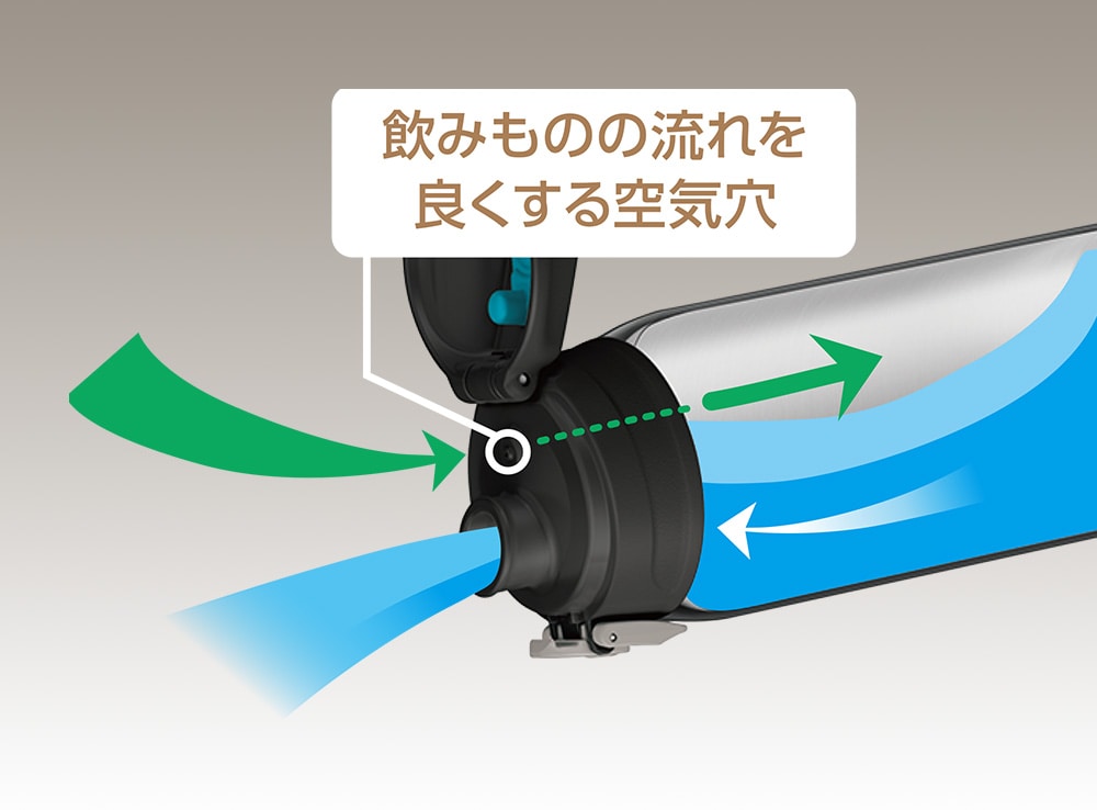 飲みやすい飲み口