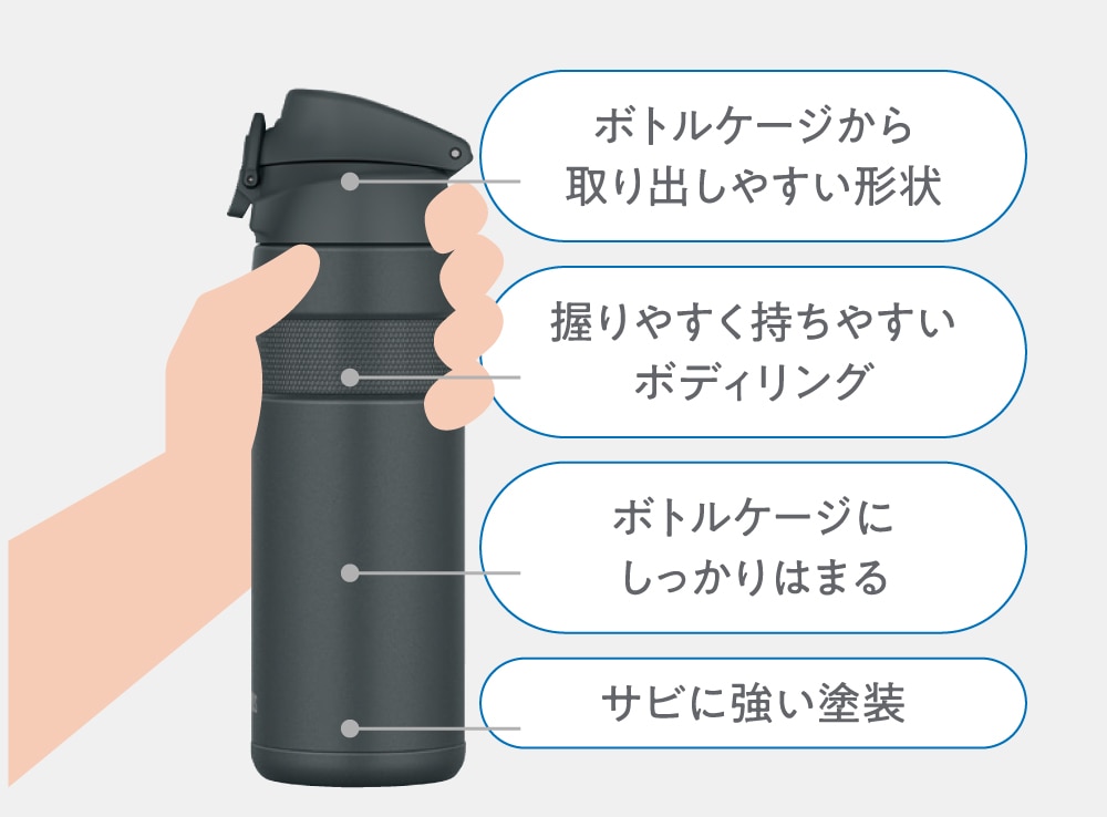 自転車専用設計