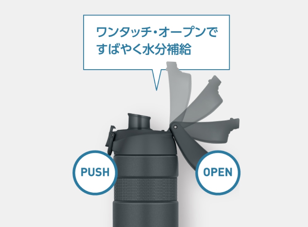 ワンタッチ・オープン