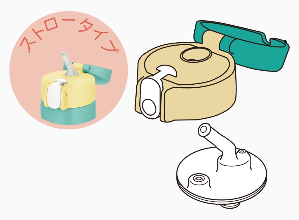 飲み口とパッキンが一体で付けやすい！はずしやすい！