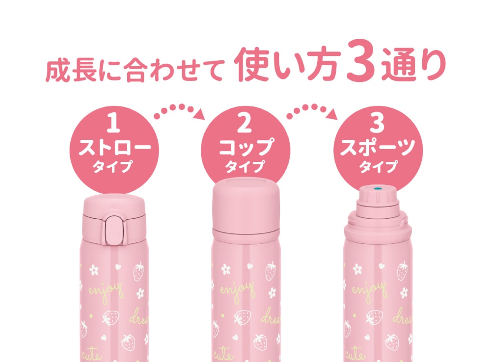 成長に合わせて３通りの使い方ができる