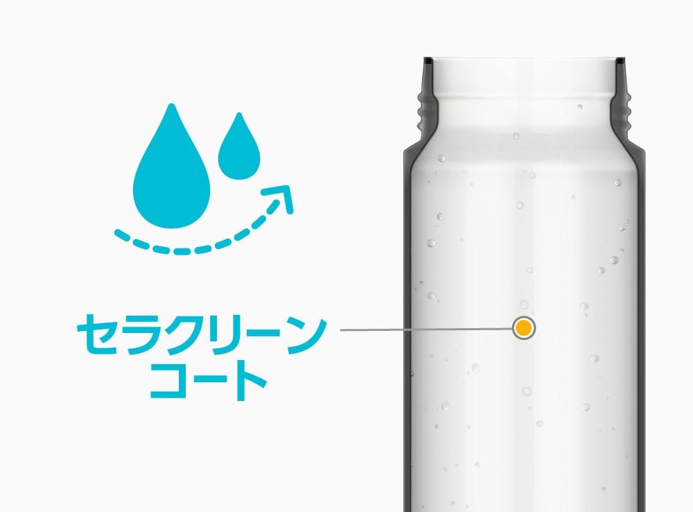 内面に「セラクリーンコート」採用