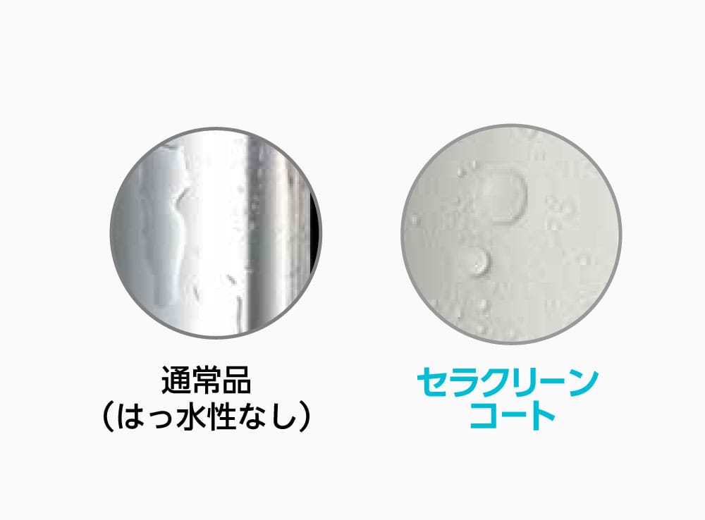 水をはねのけるはっ水性