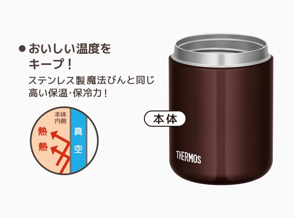 ステンレス製魔法びん構造