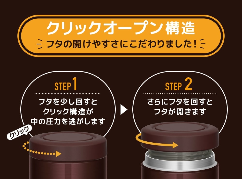 クリックオープン構造のフタ