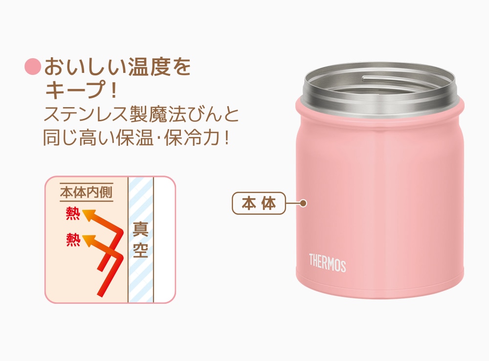 ステンレス製魔法びん構造