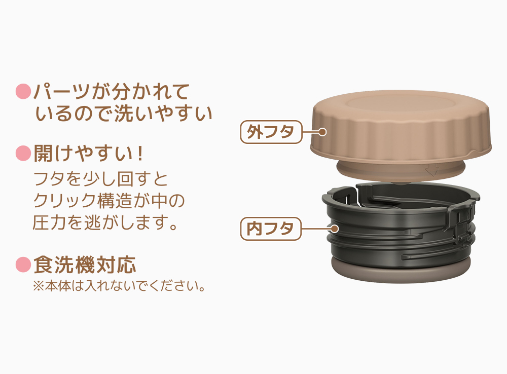 公式通販】真空断熱スープジャー JBT-300 ライトピンク(LP) | サーモスオンラインショップ