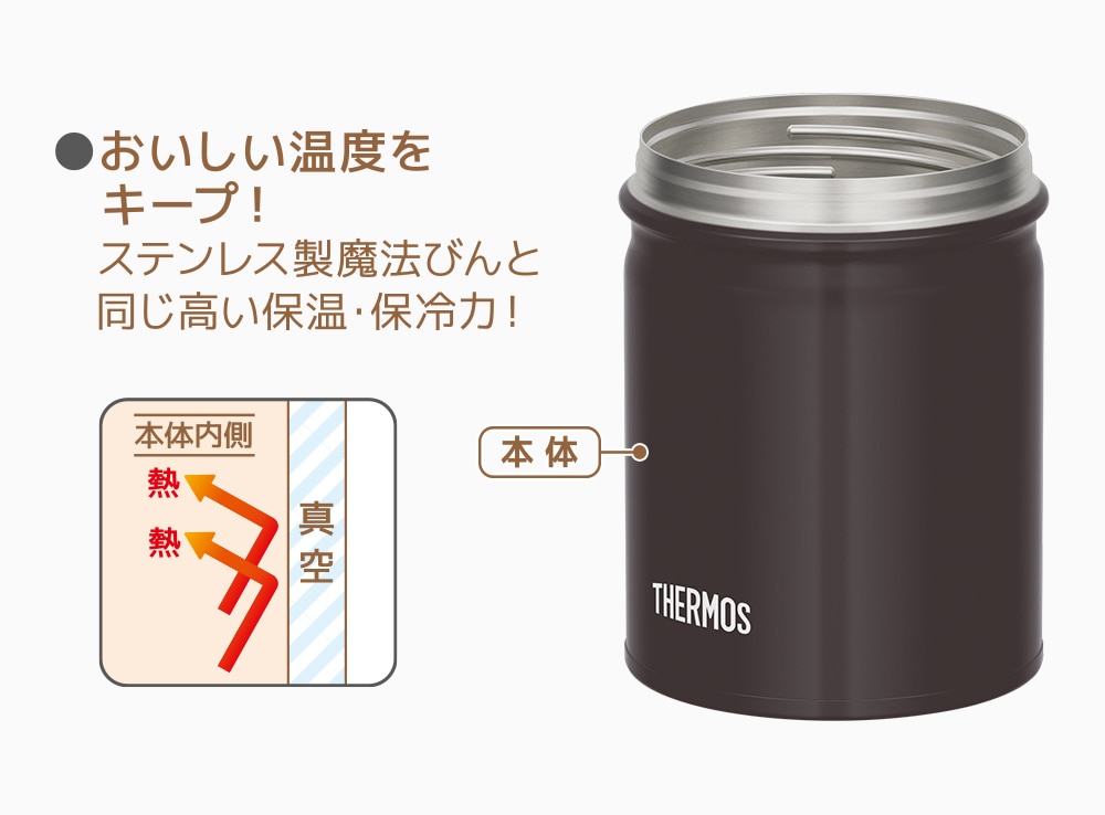ステンレス製魔法びん構造