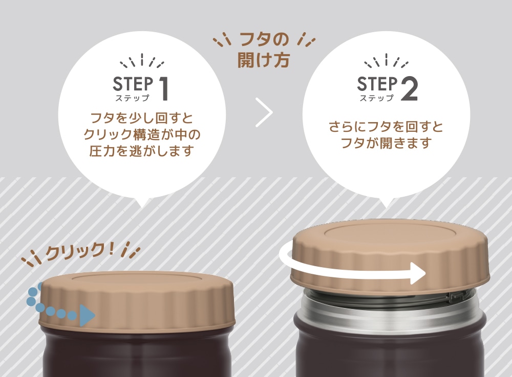 クリックオープン構造のフタ