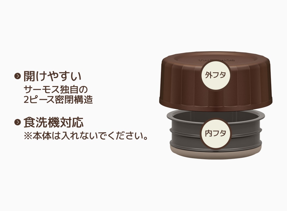 食洗機対応のフタ