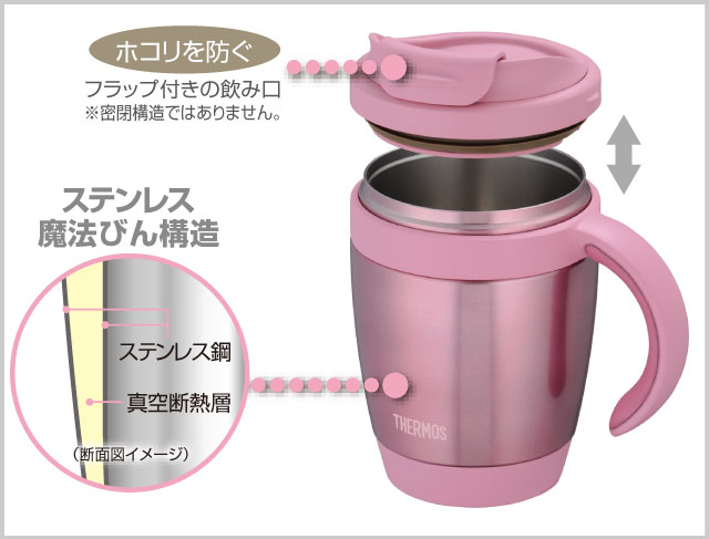 高い保温・保冷力