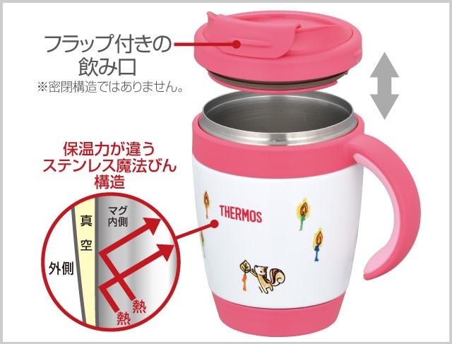 高い保温・保冷力
