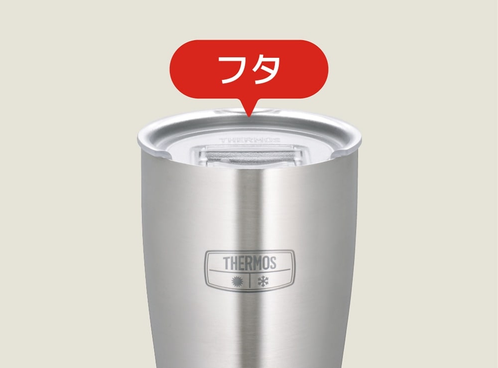 ホコリをカバー