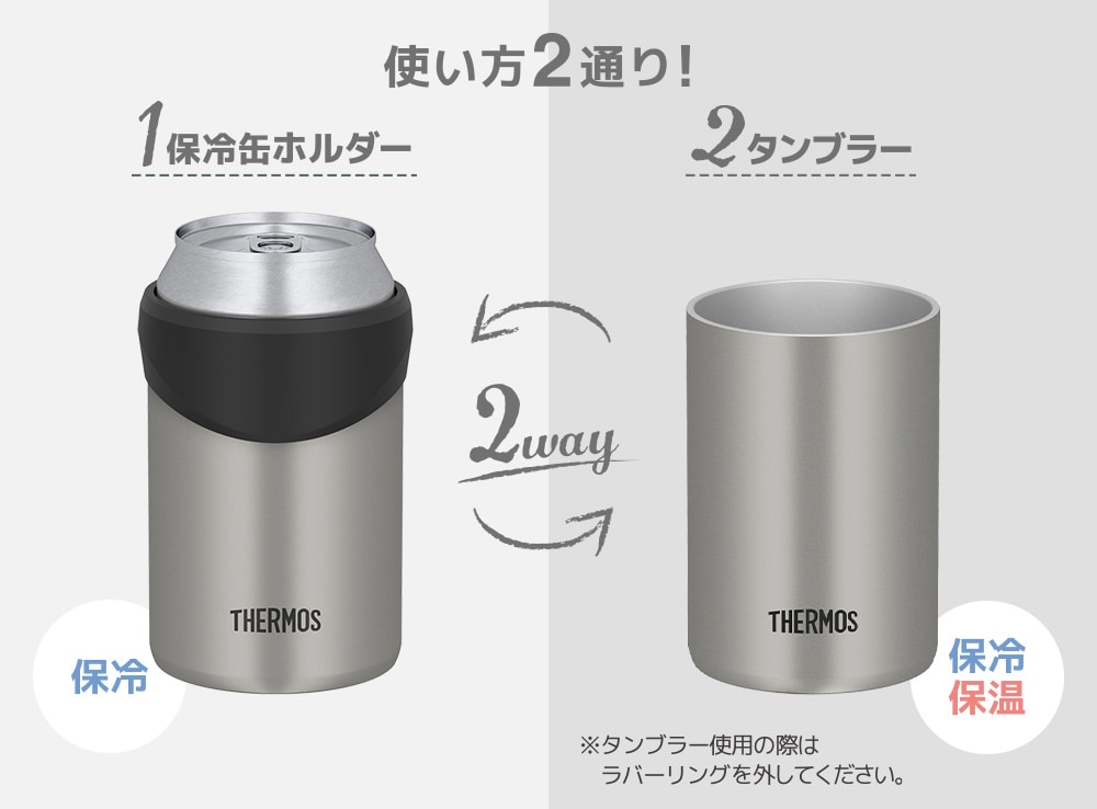 使い方2通り！保冷缶ホルダーやタンブラーとして使える！
