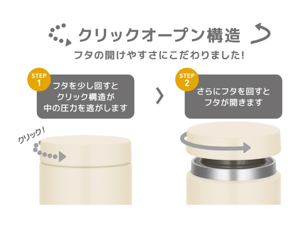 クリックオープン構造のフタ