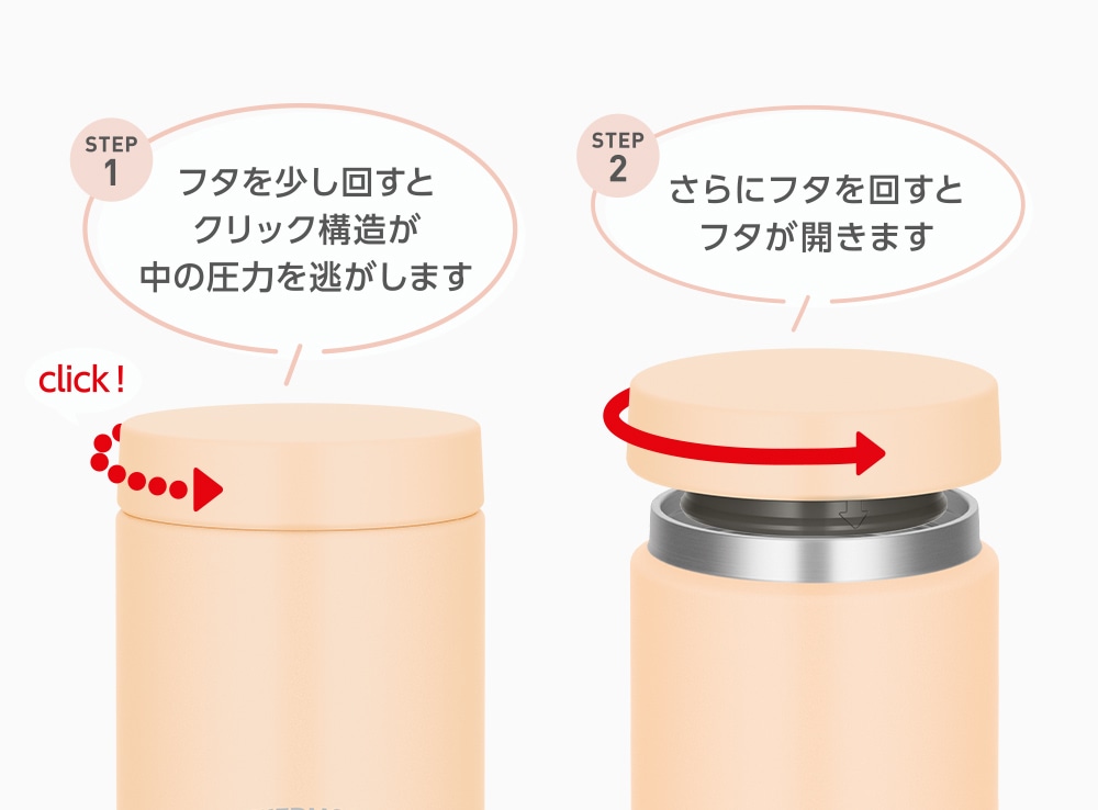 開けやすいクリックオープン構造