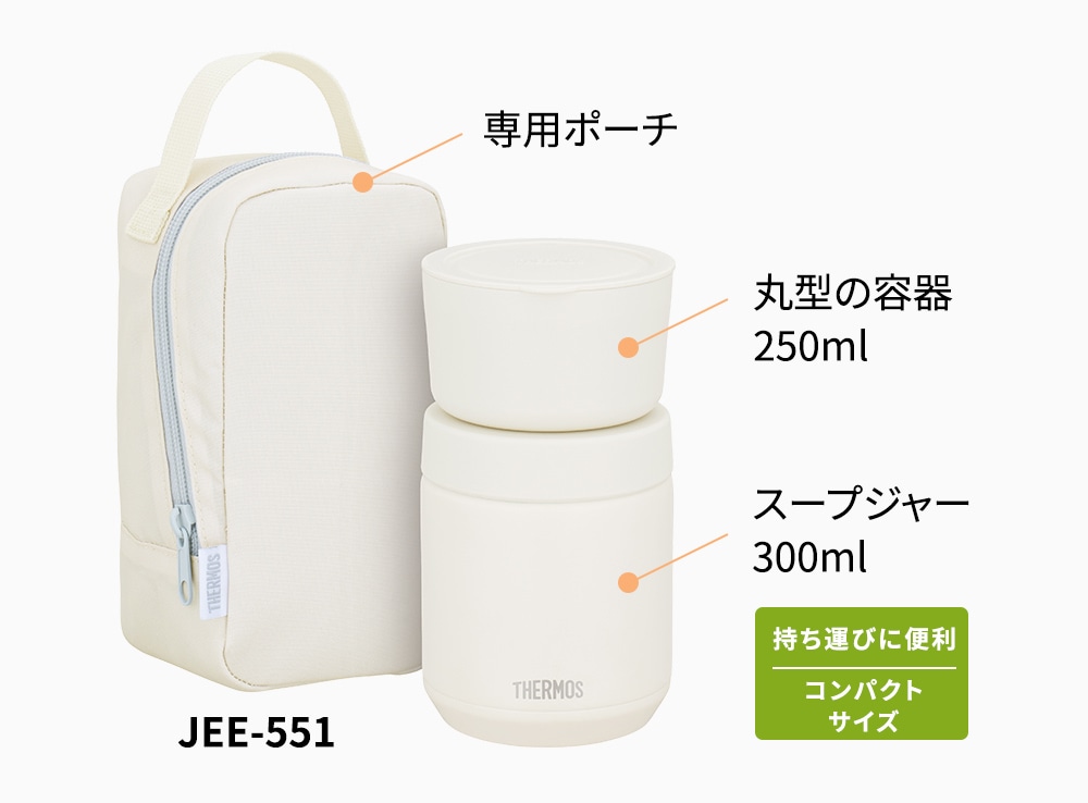 スープランチセットの仕組み(JEE-551)