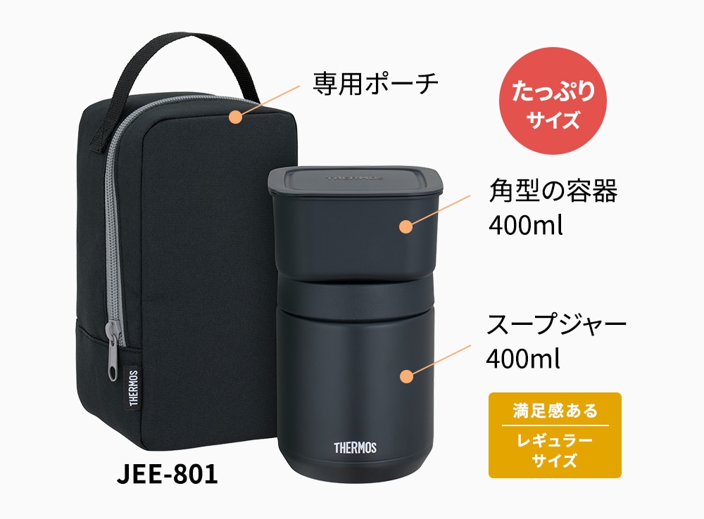 スープランチセットの仕組み(JEE-801)