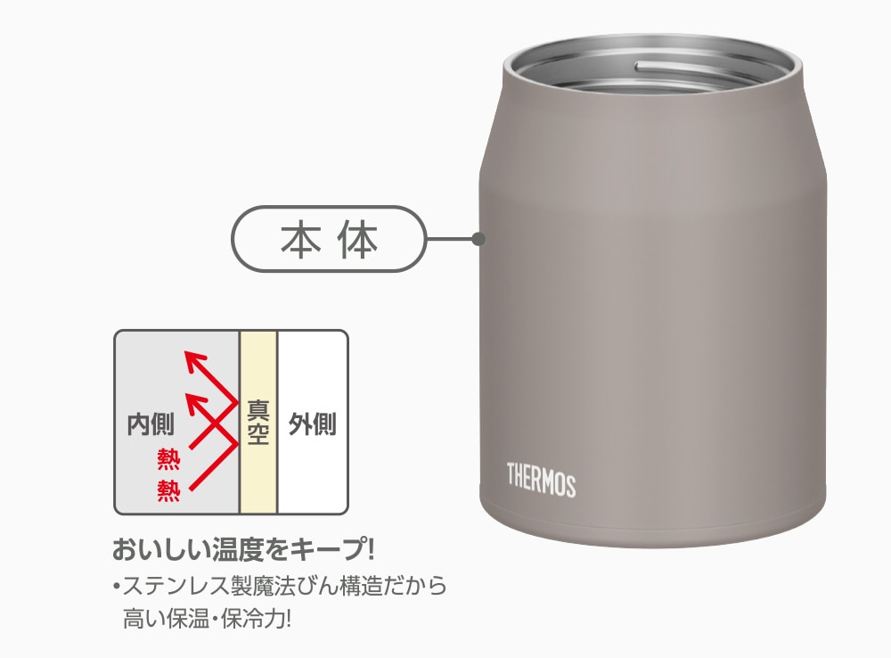 ステンレス製魔法びん構造