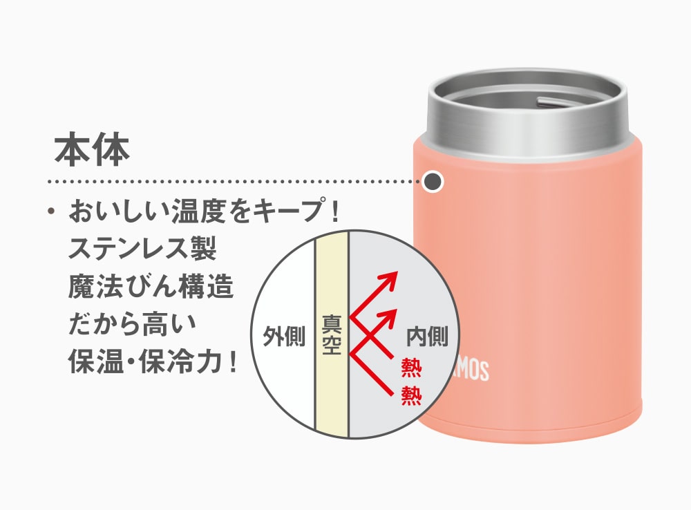 ステンレス製魔法びん構造