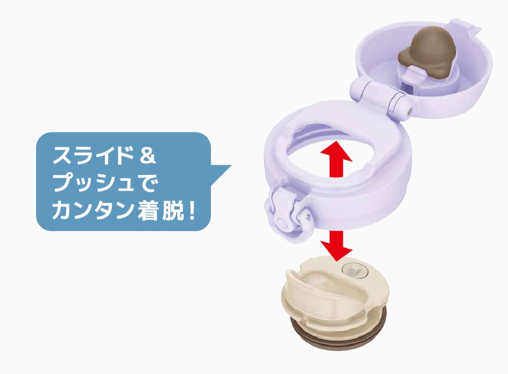 カンタンに着脱できる飲み口