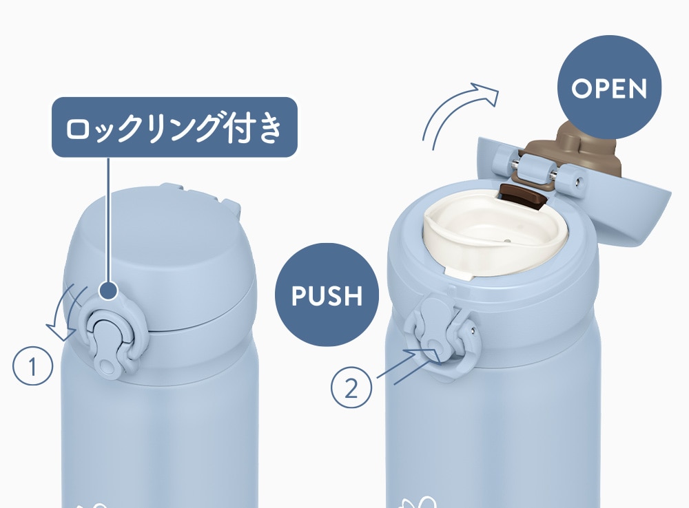 ワンタッチ・オープン