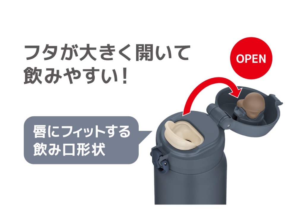 さらに飲みやすくなったフタと飲み口