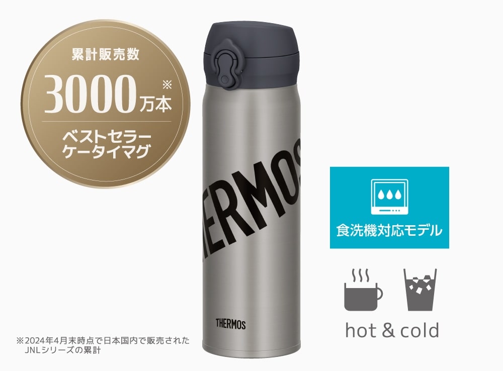 ベストセラーシリーズが食洗機対応に