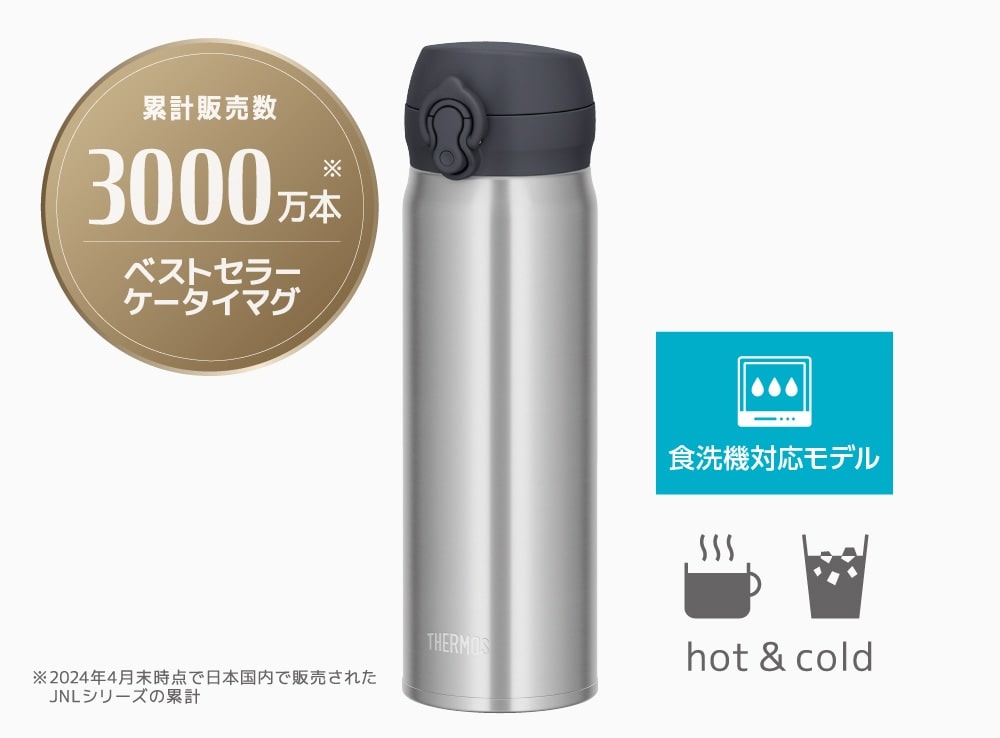 ベストセラーシリーズが食洗機対応に