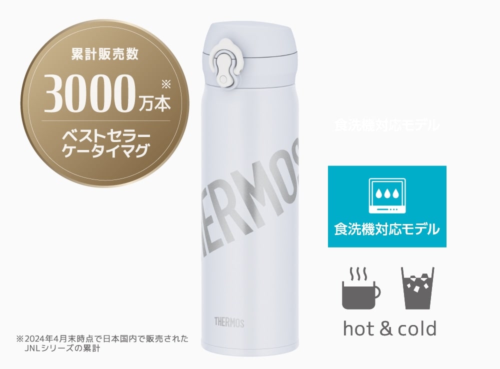 ベストセラーシリーズが食洗機対応に