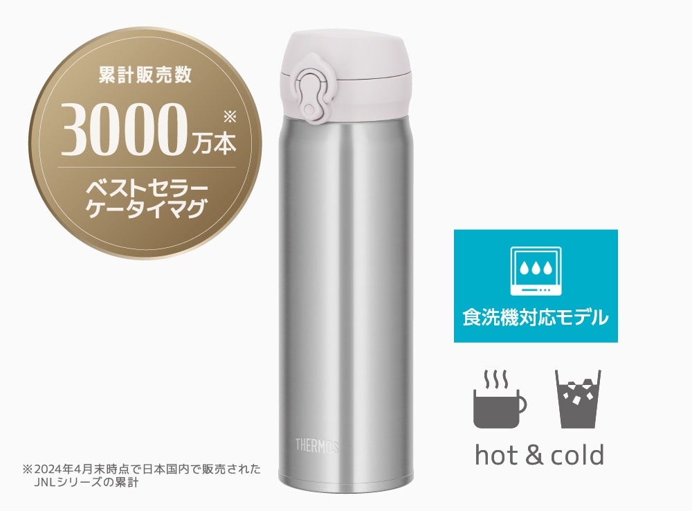 ベストセラーシリーズが食洗機対応に