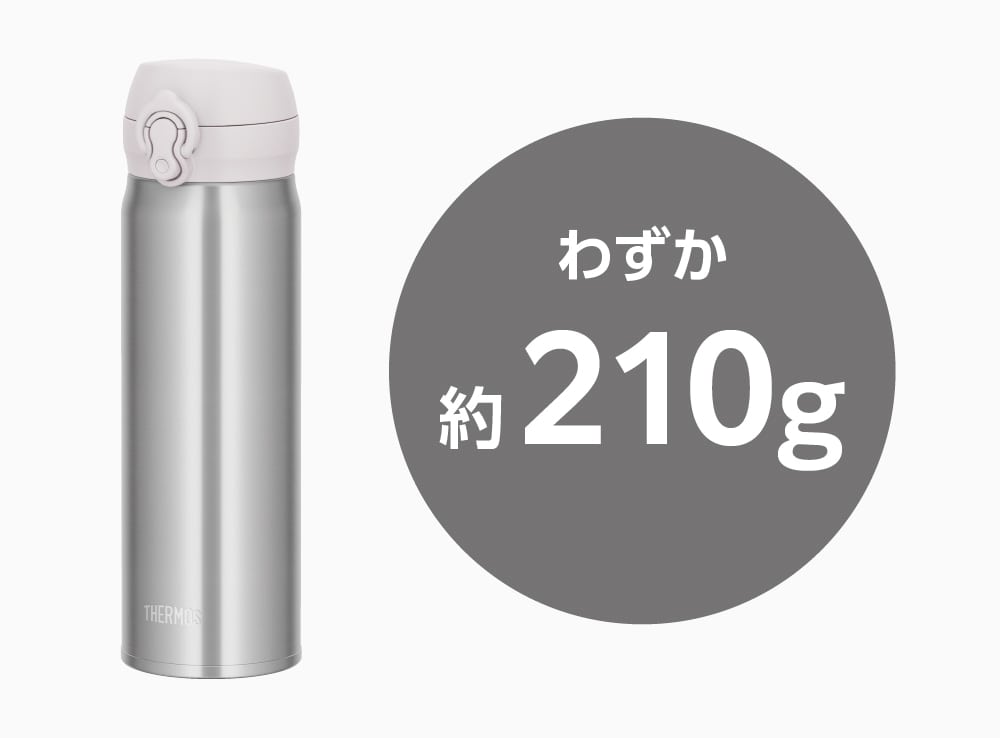 軽量コンパクト